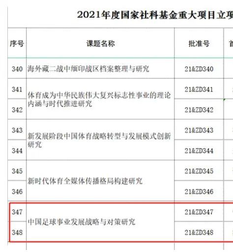 影片中男主角金毛（尹正饰）虽然是一个博流量博出位的不靠谱“网红假大师”，但他所做的这一切其背后目的是为了自己的儿子金典，但他的父爱似乎用错了方式，幸好金毛能从最初的谩骂与误解中一路成长，逐渐找到“点到为止”的终极奥义